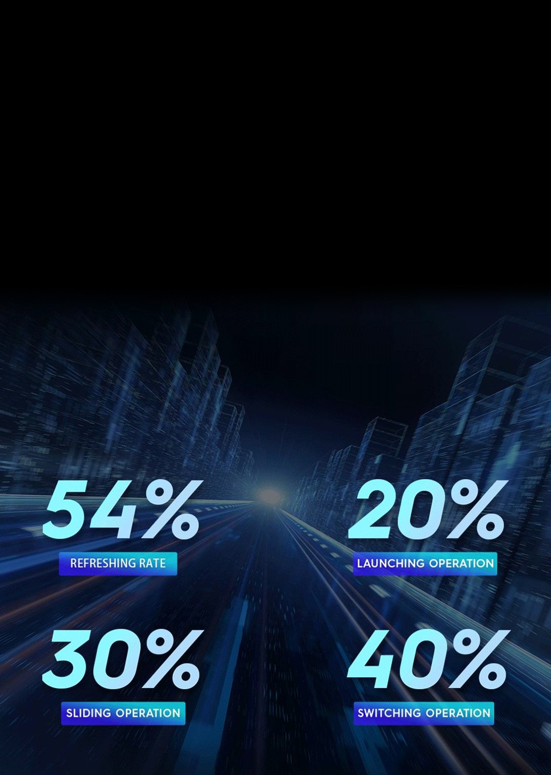 TECNO SPARK 8Pro’s Super Boost feature