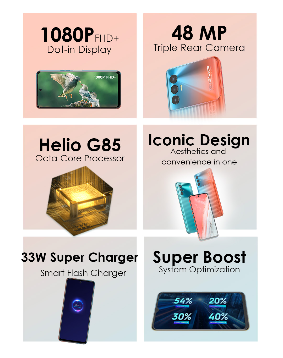  TECNO Spark 8 pro specs - new mobile launch in india