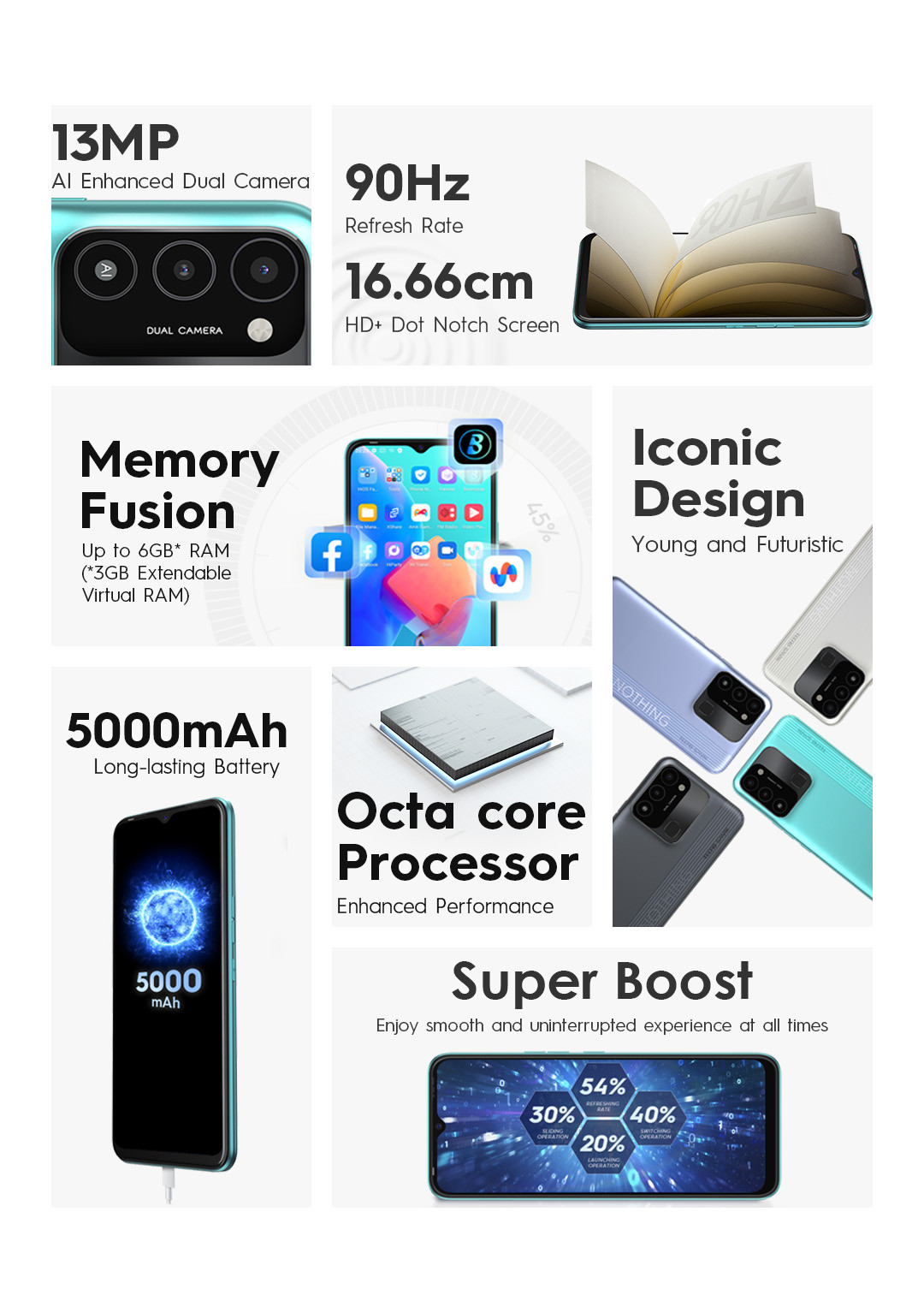 TECNO Spark 8C Indian Company Phone