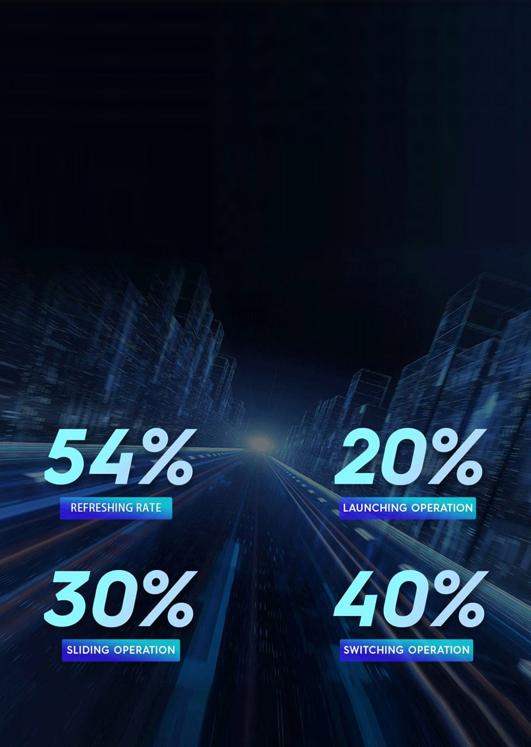 Spark Go 2022 Super Boost feature Spark Go 2022 Super Boost feature
